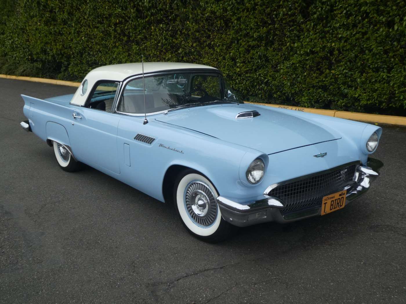 Ford Thunderbird