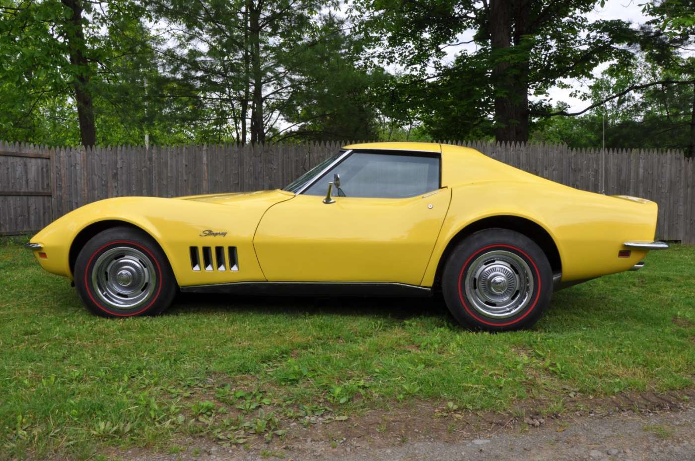 Chevrolet Corvette