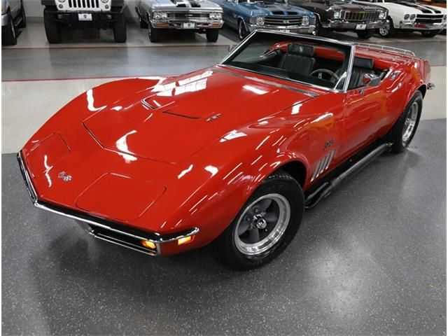 Chevrolet Corvette