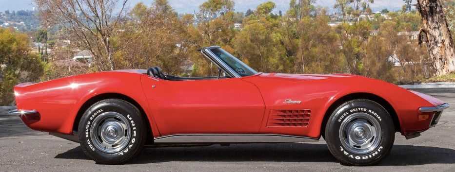 Chevrolet Corvette