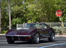 Chevrolet Corvette C2