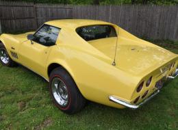 Chevrolet Corvette C3