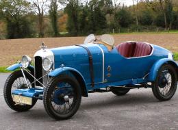 Amilcar Sport CGS