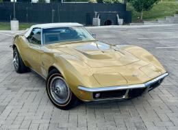 Chevrolet Corvette C3 Cabriolet