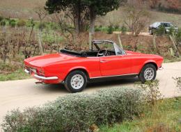 Fiat 124 Spider Sport 1400cc