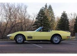 Chevrolet Corvette C3 Cabriolet