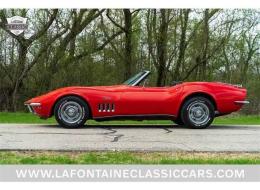 Chevrolet Corvette C3 Stingray Cabriolet