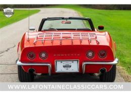 Chevrolet Corvette C3 Stingray Cabriolet