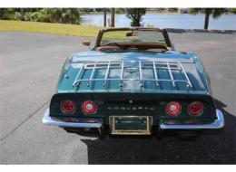 Chevrolet Corvette C3 Stingray Cabriolet