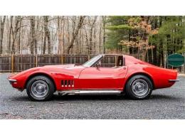 Chevrolet Corvette C3 Stingray 