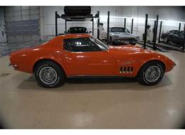 Chevrolet Corvette C3 Stingray 