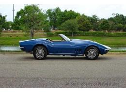 Chevrolet Corvette C3 Cabriolet 