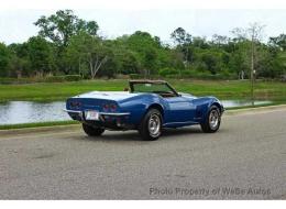 Chevrolet Corvette C3 Cabriolet 