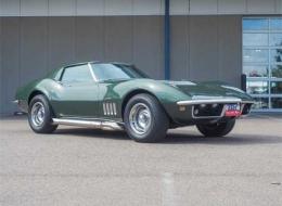 Chevrolet Corvette C3 Stingray