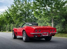 Chevrolet Corvette C3 Stingray Cabriolet