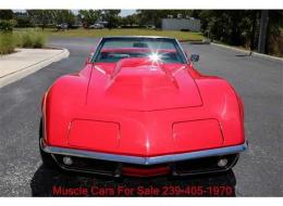 Chevrolet Corvette C3 Cabriolet 