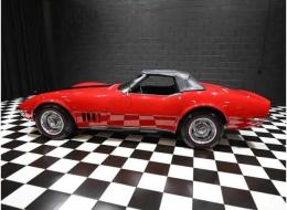 Chevrolet Corvette C3 Stingray Cabriolet