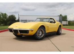 Chevrolet Corvette C3