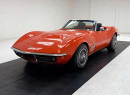 Chevrolet Corvette C3 Convertible