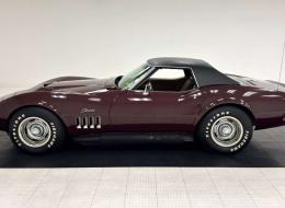 Chevrolet Corvette C3 Convertible
