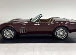 Chevrolet Corvette C3 Convertible