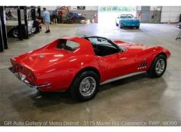 Chevrolet Corvette C3 Stingray