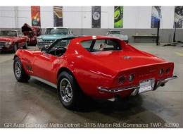 Chevrolet Corvette C3 Stingray
