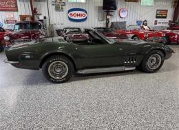 Chevrolet Corvette C3 Stingray Cabriolet
