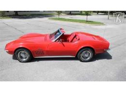 Chevrolet Corvette C3 Stingray Cabriolet